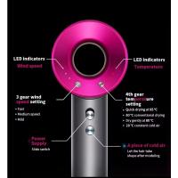 Secador de pelo profesional 1600w con 6 accesorios - details 1