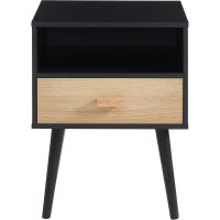 Cajonera con Toma de Corriente y Puertos USB - details 5