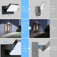 Aplique LED 40W Pared Exterior/Interior 360 ° Rotación Blanco cálido 3000K LED Exterior Impermeable Apliques de Pared negra 3000LM - details 17