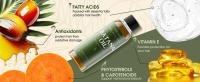100 batana oil,batana oil beard growth,batana oil dr truth,hair oil,batana oil,batona hair oil raw