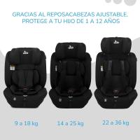 Silla de Coche para Niños Grupo 1, 2, 3 Tamaño I-Size 76-150 cm Silla de Coche para Bebé - details 1