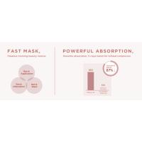Products Benefits
