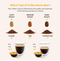 Cápsulas de Café Reutilizables iCafilas para Máquina Tassimo BOSCH-s 60ML / 180ML / 200ML / 220ML Hecho en China Producto Normal y Seguro - details 4