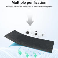 Purificador de aire para Xiaomi Pro/1/2/3 generación, filtro de formaldehído, antibacterias, humo de carbono - details 8