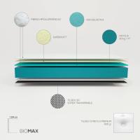 Colchón de Viscoelástico Bio MAX Firme y Cómodo Anti-ácaros Hipoalergénico Espuma de Memoria Blanco - details 3