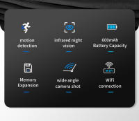 Nueva Versión Mini Cámaras WiFi ocultas, con audio y vídeo en vivo, 1080P HD, con visión nocturna - details 1