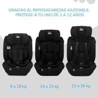 Alzador Coche Niño - Silla Coche Grupo 1 2 3 i-Size - Desde 76-150 cm - Silla Coche Bebe - Elevador coche niño y niña - Silla bebe coche Modelo Silverstone Negro - details 1