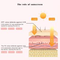 Crema de Protección Solar SPF 50 Control de Aceite Hidratante 40g - details 2