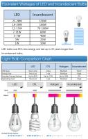 IWHD-Lámpara de pared de latón de estilo nórdico, luz creativa para espejo de baño, lectura de cabecera, candelabro de pared LED de cristal de cobre pequeño - details 32