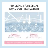 Crema protectora solar Sakura, bloqueador solar Facial Spf50, cremas, loción blanqueadora, crema de Gel hidratante de aislamiento, crema Facial Brig P3B4 - details 5