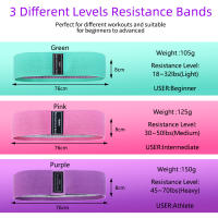 Bandas elásticas de resistencia a la cadera para glúteos y muslos, bandas elásticas para entrenamiento, círculo de sentadillas, tiras elásticas para Fitness, bucles, equipo de gimnasio y Yoga - details 1