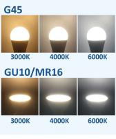 Interruptor de Pared LED CCT E27 B22 GU10 GU5.3 Luz de Base de Alto Rendimiento Color Temp Reset - details 6