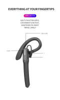 VAORLO-auriculares inalámbricos para negocios, dispositivo de audio inteligente con cancelación activa de ruido, Bluetooth, modo de espera largo, para deporte y música - details 7