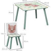 Juego de Muebles para Niños Pequeños Conjunto de Mesa y Sillas en Verde y Blanco para Dormitorio y Sala de Juegos Adecuado para Niños de 3-8 Años - details 4
