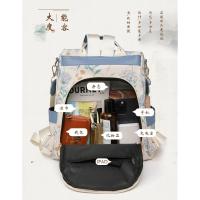 Mochila Antirrobo para Mujer - Estilo Coreano, Gran Capacidad, Multifuncional, Ideal para Viajes y Diario - details 11