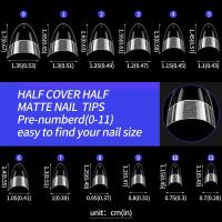 120 puntas cuadradas ultracortas, gel suave, cobertura total, uñas postizas semimate, transparentes, preformadas, puntas de extensión de uñas 12S - details 0
