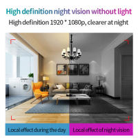 Minicámara de 1080P con grabadora de Audio, gran angular, batería integrada, visión nocturna, detección de movimiento - details 2