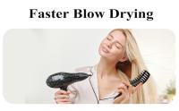 Fast Blow Drying Brush