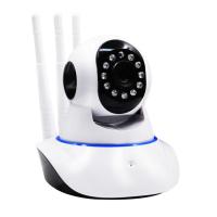 Minicámara Wifi con Monitor de bebé, 3 antenas, visión nocturna, IP, Vigilancia, protección de seguridad para el hogar inteligente, pix-link, RW107P - details 6