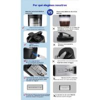 2025 nuevo vaso batidor eléctrico vaso batidor automático recargable modelo batido deportes en movimiento proteína en polvo vaso batidor - details 10