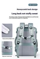 Mochila Viaje Cabina Avion para Ryanair Maleta, Mochila de Viaje, Equipaje de Mano, Bolsa Viaje Cabin Bag Mujer Hombre - details 11