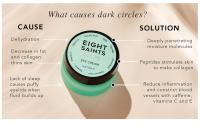 what causes dark circles?