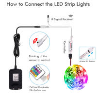 GAHADA Fuente de Alimentación para Tira LED RGB 24Teclas Remoto IR Cinta LED Flexible - details 6