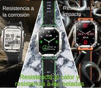 Reloj Inteligente para Hombre, SANLEPUS Smartwatch con Pantalla de 2.01