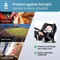 Protección auditiva para bebés y niños pequeños, orejeras con reducción de ruido, auriculares cómodos para bebés, mejora el sueño, hasta 36 meses - details 5