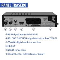 Nueva Version 2024 Español TDT GRABADOR Decodificador  TV DVB-T T2 H265 HEVC FTA Full HD PVR, USB, HDMI, SCART, Sintonizador de TV Digital Terrestre, Receptor Digital de Alta definición Full HD 1080p HD JN 821T2 TV Graba en HD - details 5