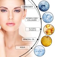Crema de eliminación instantánea de bolsas para ojos, colágeno, antiarrugas, se desvanecen, líneas finas, reafirmante, piel, antiojeras, hinchazón, ilumina el cuidado de los ojos - details 3