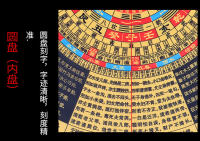Nuevo Chongdao Hall 14 piso pasando la cerradura dorada yin-yang, brújula feng shui de la puerta de jade, brújula de 9 pulgadas - details 3