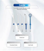 Waterpulse Electric Oral Irrigator Dental Cleaning Teeth Whitener Water Jet Flosser Dentistry Whitening Mouth Washing hine - details 9