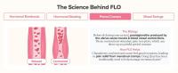 FLO PMS Capsule