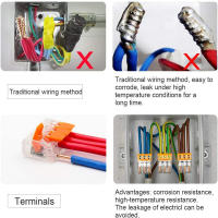 Miniconector de Terminal de Cable reutilizable para el hogar, abrazadera de bloque de alambre, para Conectores eléctricos, 75 piezas, 221 - details 6