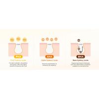5_PHA/AHA/BHA description