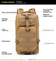 Mochila Tactica Militar, Mochila Impermeable Plegable Para Montañismo,Senderismo,Camping y Viajes - details 1