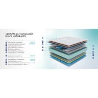 Colchón Viscoelástico 135x190 cm + Regalo 2 Almohadas 60x60 - Altura 21 cm Dream - Espuma Transpirable HR + Látex Azul - Semifirme - Máximo Confort - Hipoalergénico - Reversible - details 5