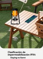 faroles de camping recargable Portátil al aire libre multifunción carpa playa Luz de emergencia led - details 6