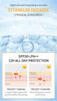 MSLAM-crema solar blanqueadora, protector solar para el cuerpo y la cara, crema protectora para la piel, antienvejecimiento, control de aceite, hidratante SPF 50 - details 6