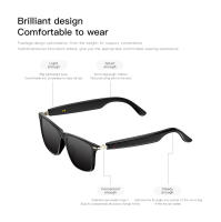 Gafas Inteligentes Ivanony Impermeables, Música, Reducción de Ruido, Soporte de Lente, Para Hombres y Mujeres - details 8