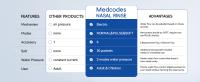 Botella de enjuague nasal Enjuague sinusal Limpiador de lavado de nariz 300 ml Riego a presión Neti-Pot 3 modos 2 chorros con 30 paquetes de sal de lavado nasal - details 13