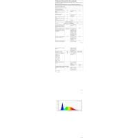 Lámpara LED Baño 18W 80cm Temperatura de Color Dual 4000K 6000K, 2000lm Lámpara Baño, Apliques Espejo de Baño Impermeable, Se Pueden Instalar en Espejos/Gabinetes/Paredes - details 18