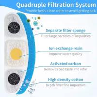 Fuente de agua para gatos de doble cuenco de 3 litros/101 oz, fuente para beber para mascotas de acero inoxidable, cuencos para gatos 2 en 1 para agua de comida (agua-agua), dispensador automático de agua para perros ultrasilencioso con bomba y 5 filtros - details 3