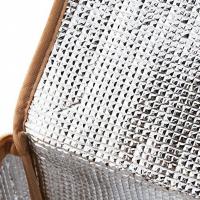 Bolsa de Almuerzo Bento de Pequeña Tamaño para Mujer Impermeable y Aislante Térmico - details 7