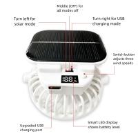 Pantalla Digital, ventilador Solar, visera, sombrero, protección del cuello, malla transpirable, sombrero para recoger té para mujer, carga Solar/USB, 3 modos - details 2
