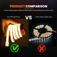 Cinta LED Adhesiva Moderna GAHADA 288LEDs/m Impermeable Flexible Enchufe de Potencia EU - details 7