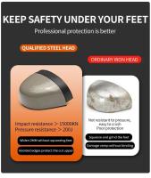 Botas de seguridad de invierno para hombre, ligeras y cómodas, punta de acero, zapatos de trabajo industriales antiperforación para exteriores, pie, 2025 - details 5