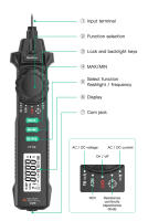 Digital Multimeter Non-Contact AC Voltage Detector FY116 Breakpoint Finder Portable Multimetro Multifunctional screwdriver - details 15