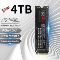Disco Sólido de Alta Capacidad M.2 NVME/NGFF Expansión de Negocios Extranjeros - details 0